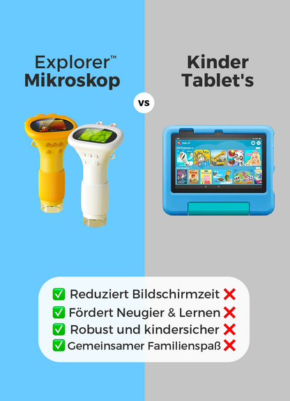 Lemoni Explorer™ - Digitaler Mikroskop